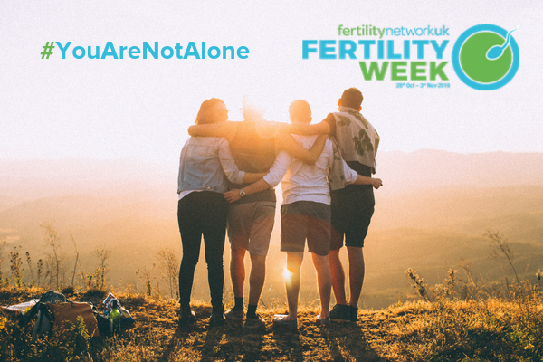 40 Years of Fertility Research
